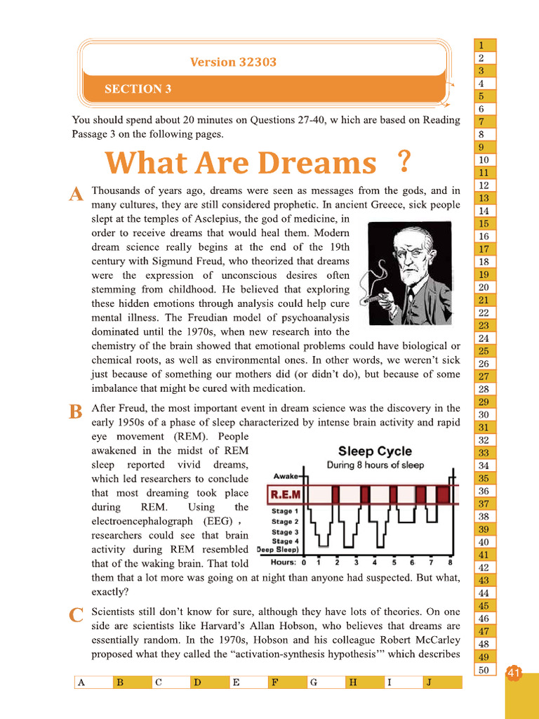 What Are Dreams | PDF