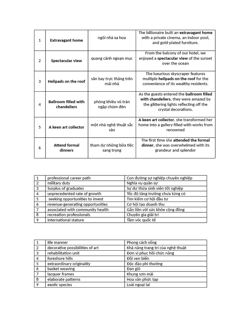 Collocations | PDF