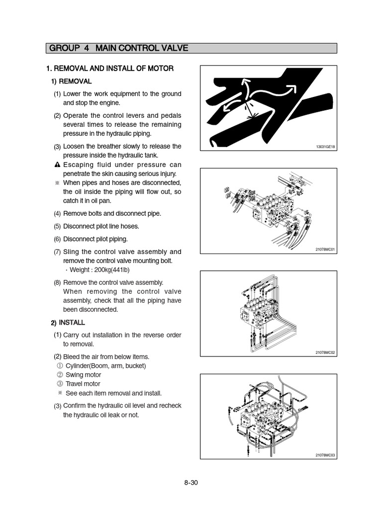 Main Control Valve Removal Guide | PDF | Valve | Electrical Connector