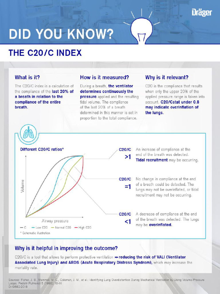 Didyouknow 2 C20C - en | PDF