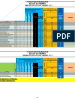 Sec Lista Febrero 2012 3c