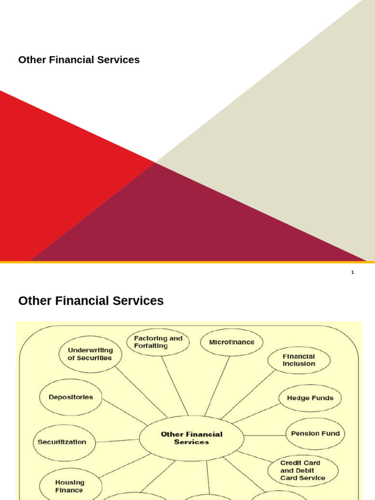 Overview of Financial Services Types | PDF | Securities (Finance ...