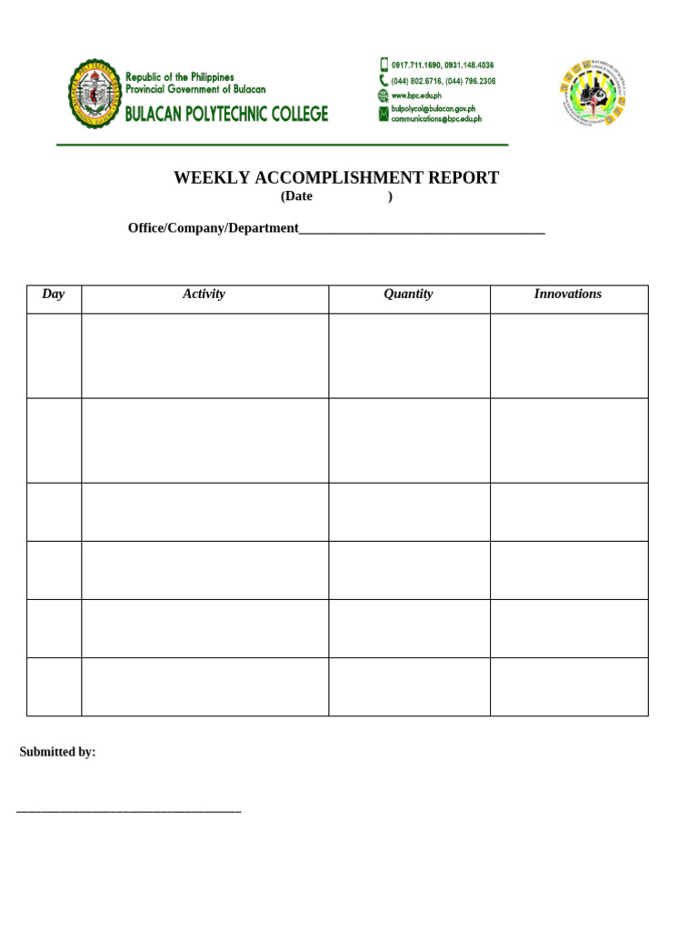 Bsom Ojt0 Accomp Report | PDF