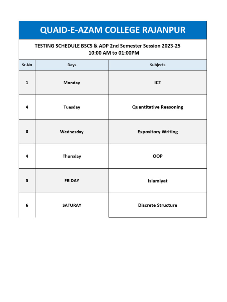 Testing Schedule Adp & Bscs 2nd | PDF