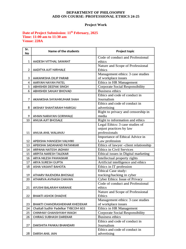 Professional Ethics Project Topics 2025 | PDF | Professional Ethics ...