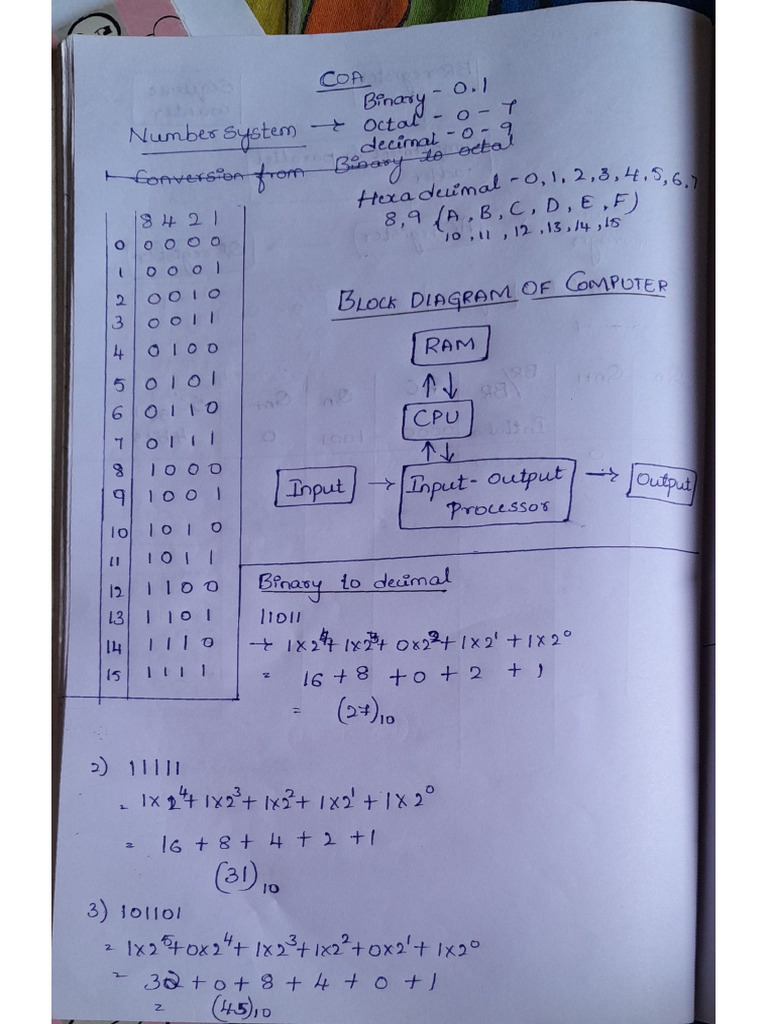 Coa Notes | PDF