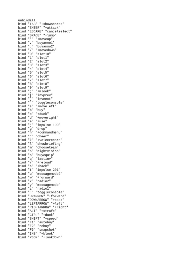 CS:GO Key Bindings and Settings | PDF | Projectile Weapons ...