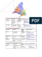 Asociaciones Salud Mental Madrid