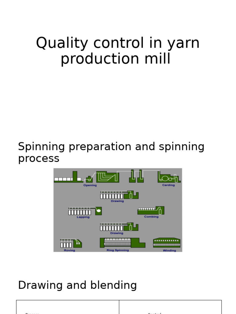 Quality Control in Yarn Production Mill | PDF