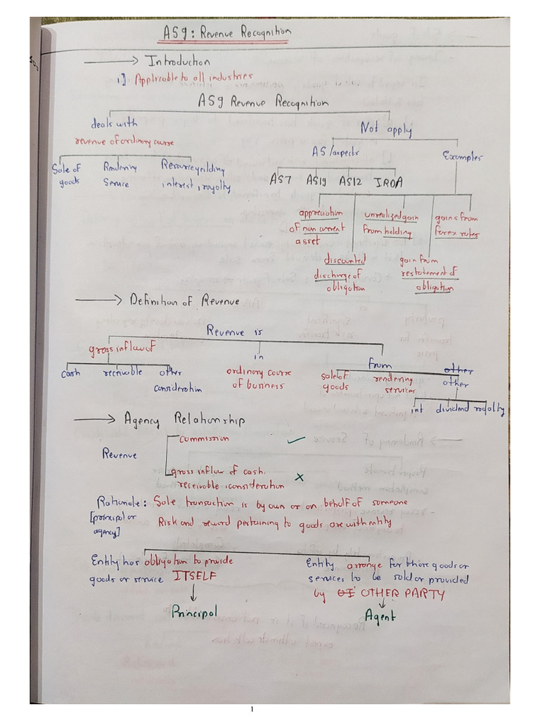 ADV AS9 Revenue Recognition | PDF