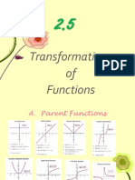 Transformations of Functions