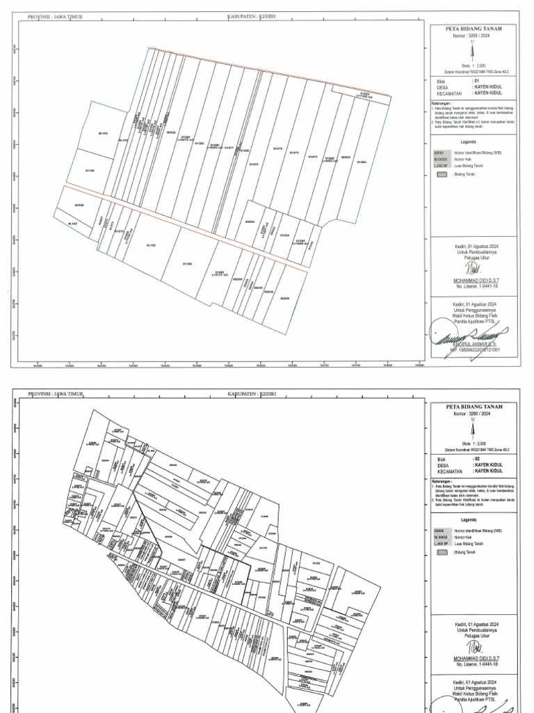 Kayen Kidul Blok 1-10 | PDF