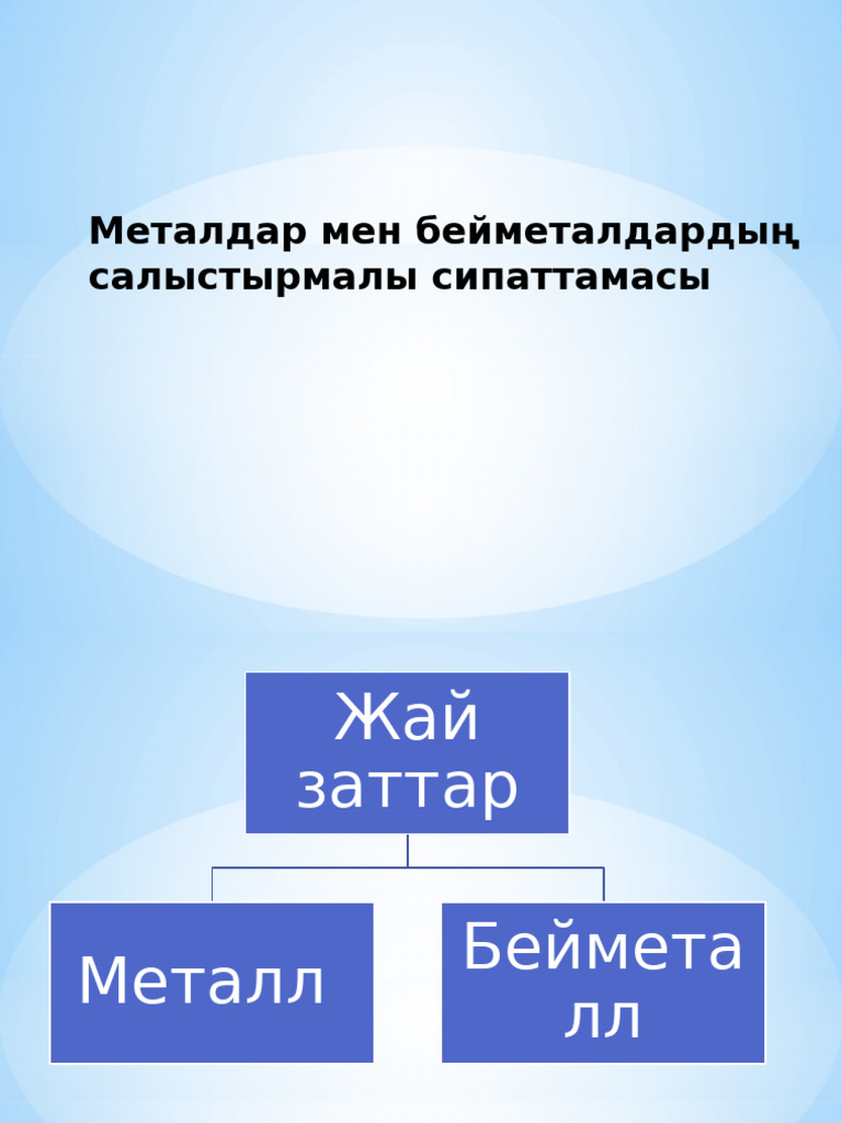 LiveJournal: Минетті қалай беруге болады