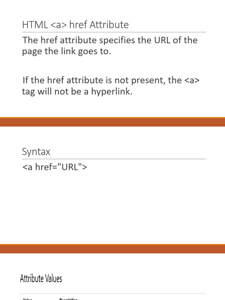 Lesson 14 hyperlinks in html 1 pdf
