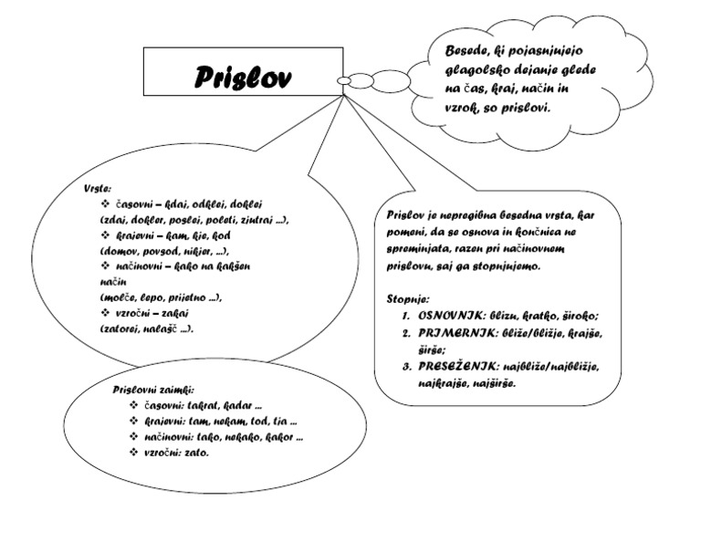 Oblikoslovje 19 | PDF