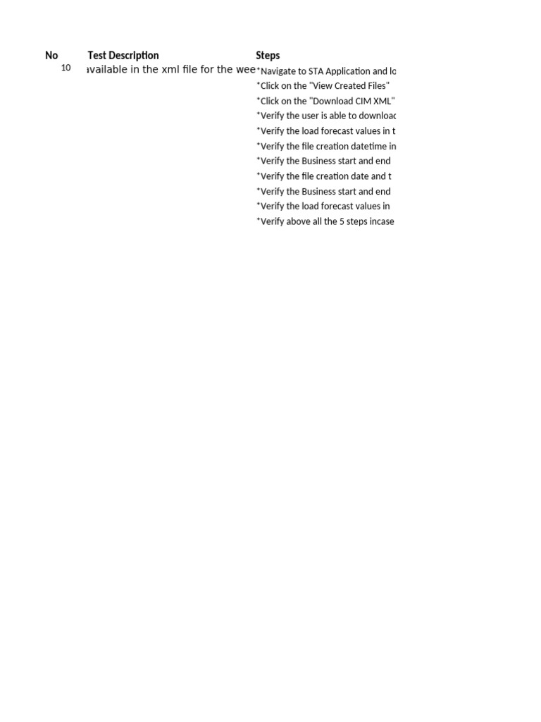 Load Forecast XML File Validation Steps | PDF | Computing | Software