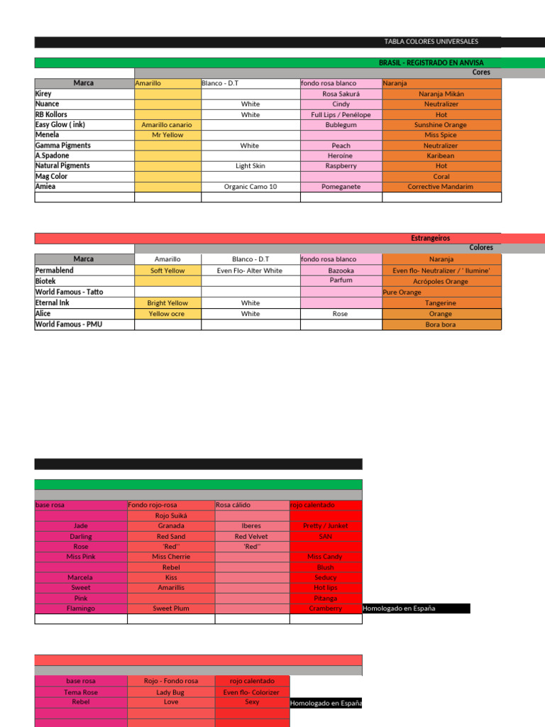 Tabela de Equival%C3%AAncia ES | PDF | Color | Artistic Techniques