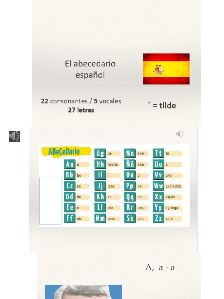 El Alfabeto Español Pdf