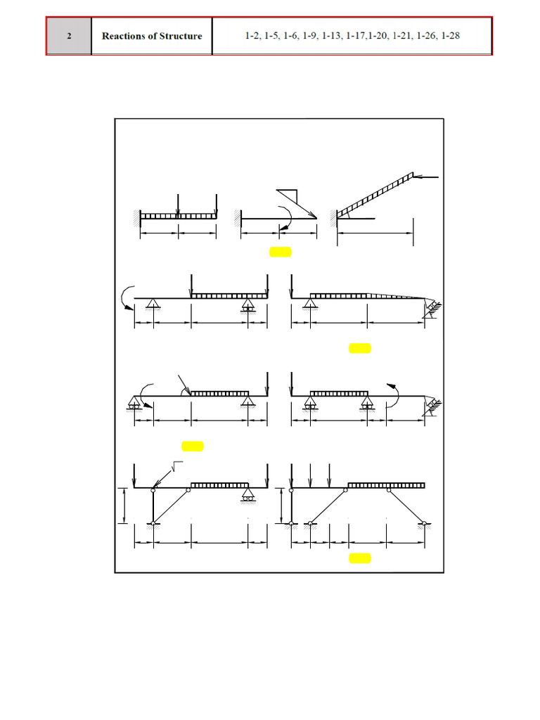 Assignment 02 - Reactions | PDF | Mechanical Engineering | Mechanics