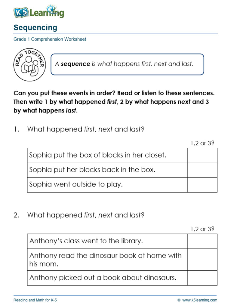 Grade 1 Sequencing Events Worksheet Pdf 