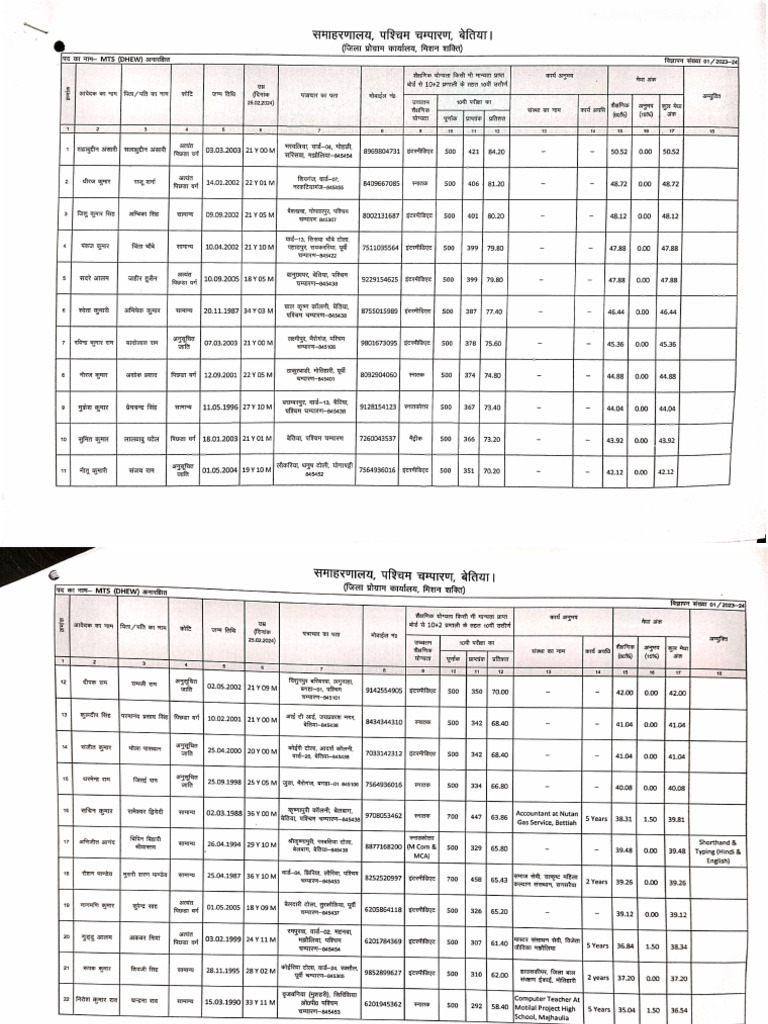 JHH 999 | PDF