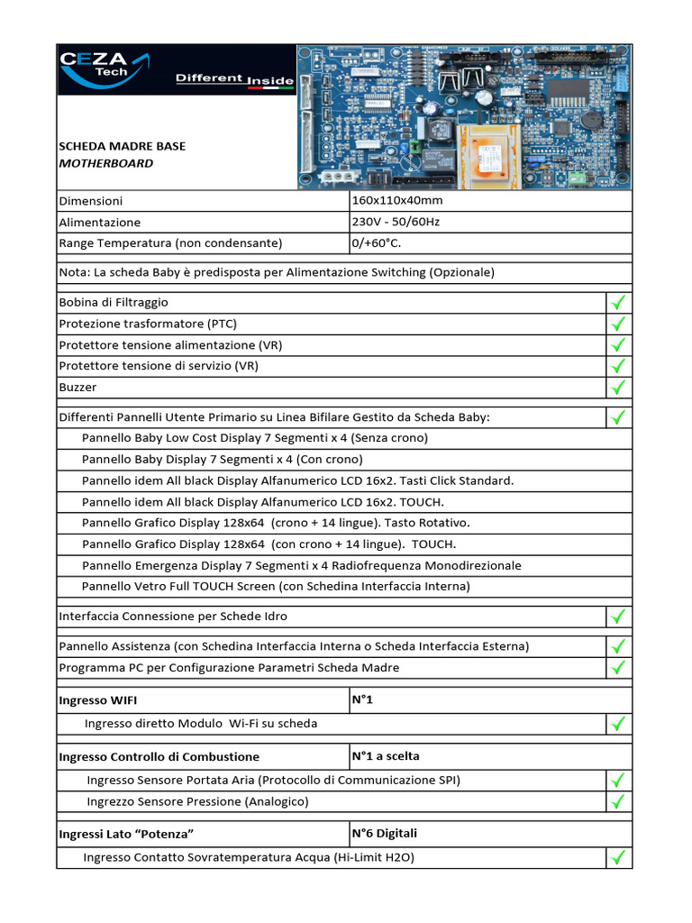 Input-Output List For BASE Motherboard | PDF