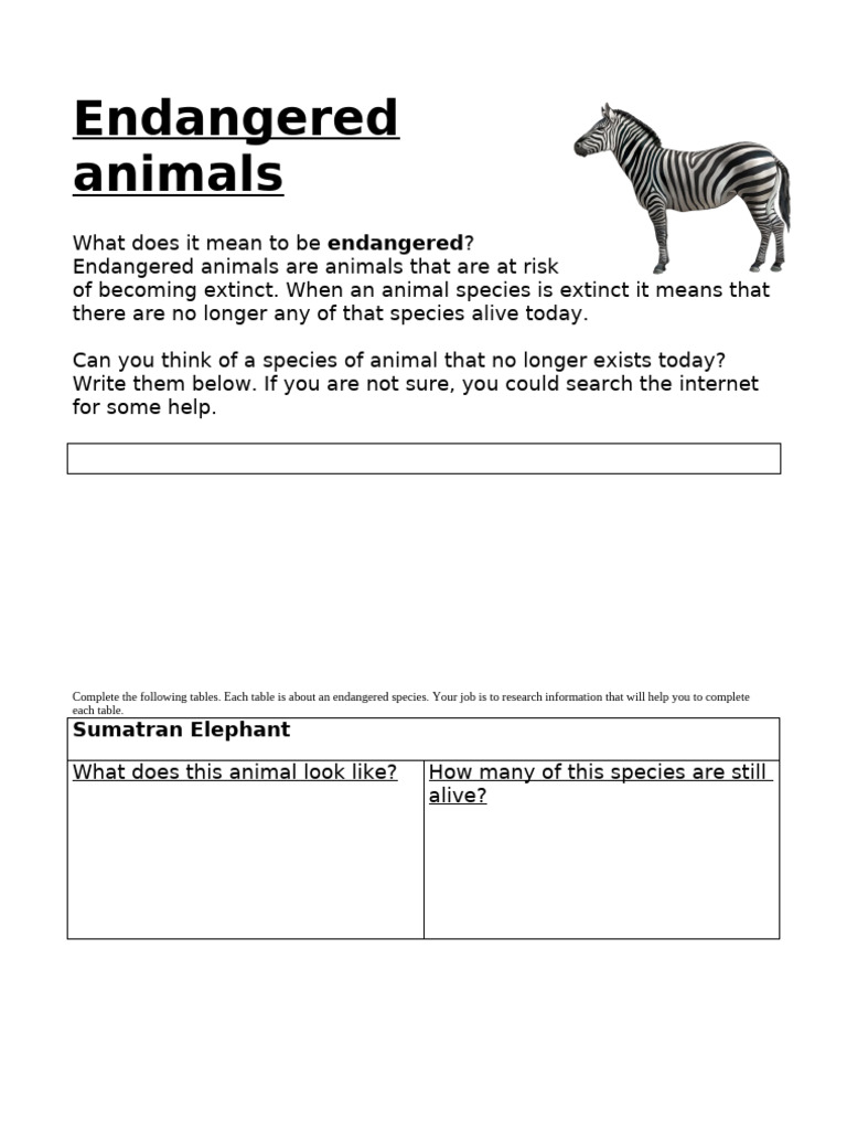 Endangered Animals | PDF