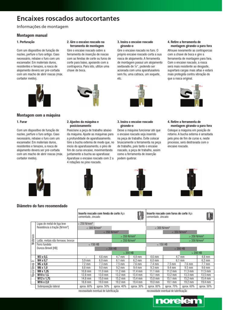 Montagem de Encaixes Rosca Fêmea | PDF | Engenharia Mecânica | Materiais