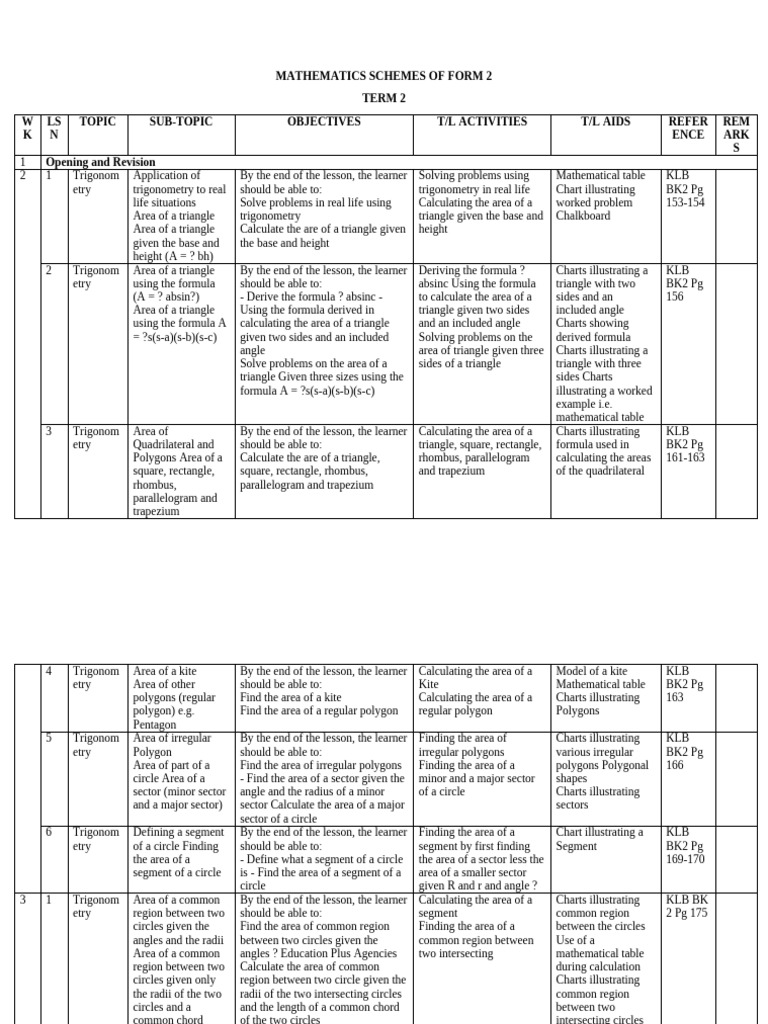 Form 2 Mathematics Trigonometry Guide | PDF | Area | Trigonometric ...