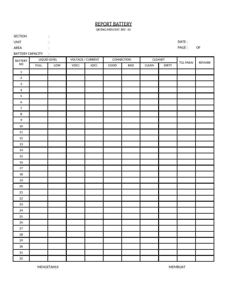 Battery Reporting Overview | PDF