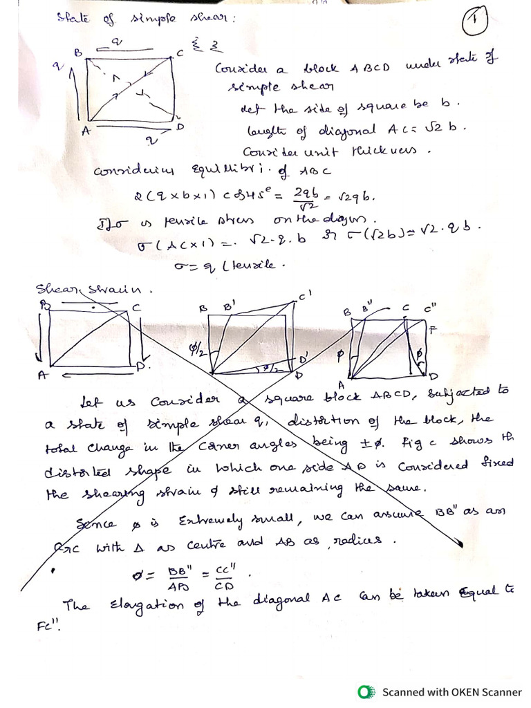MOS Notes | PDF