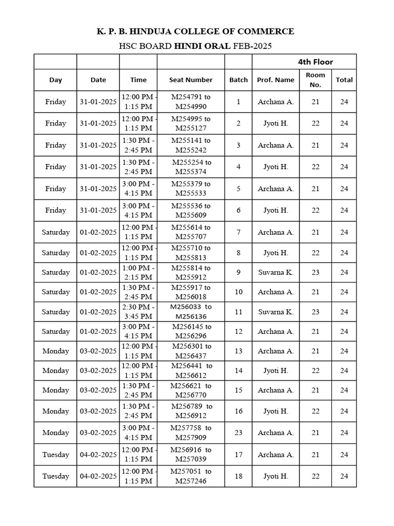 HSC Hindi Oral Exam Schedule 2025 | PDF