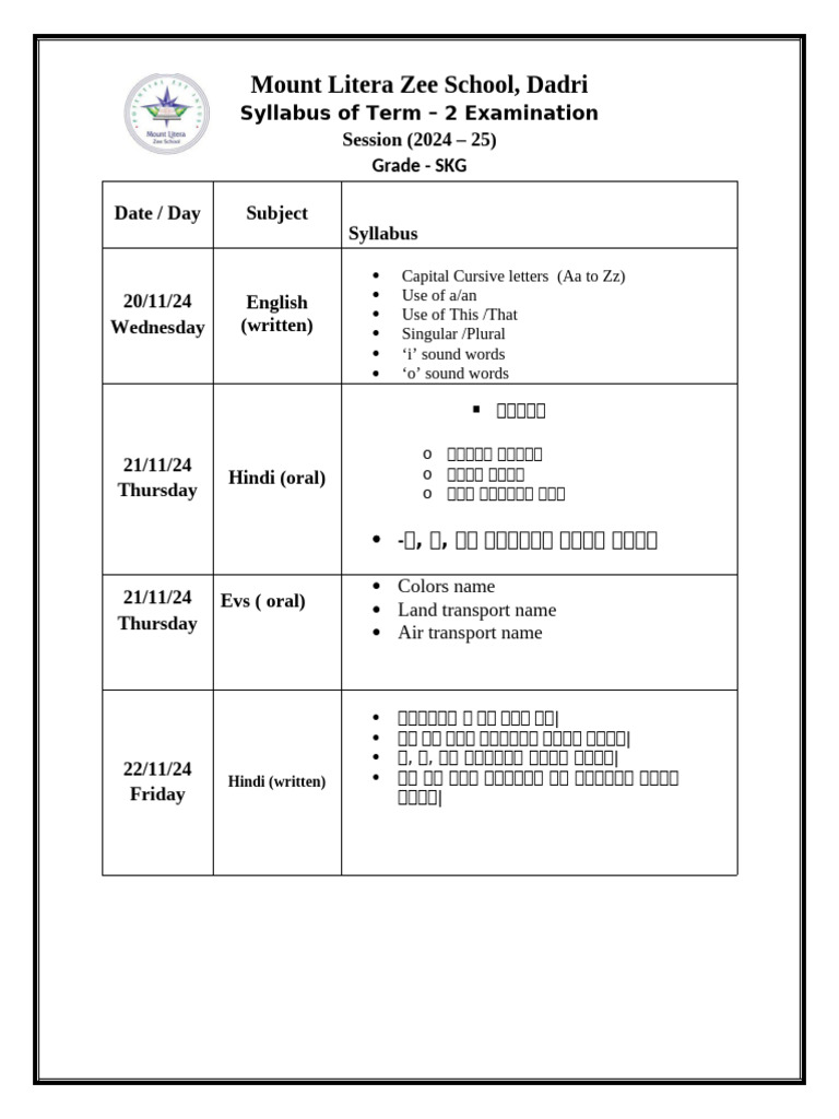 Nc Math 2 Syllabus
