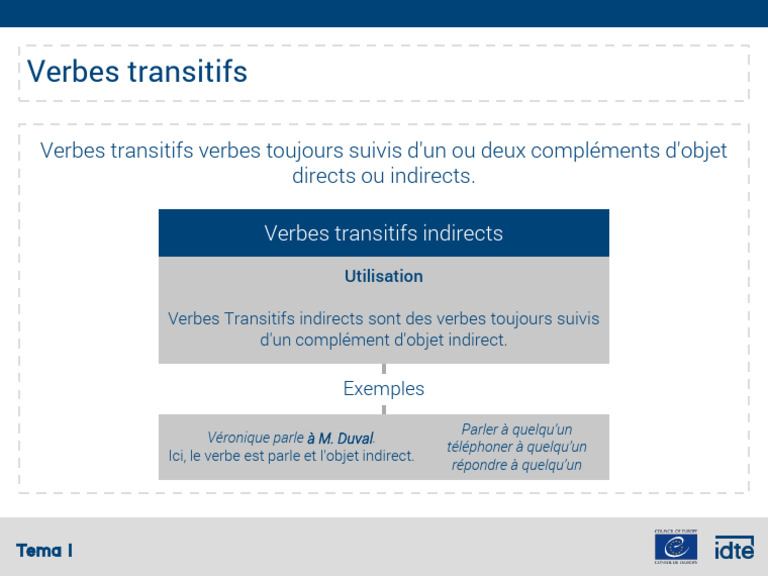 Verbes Transitifs : Directs et Indirects | PDF