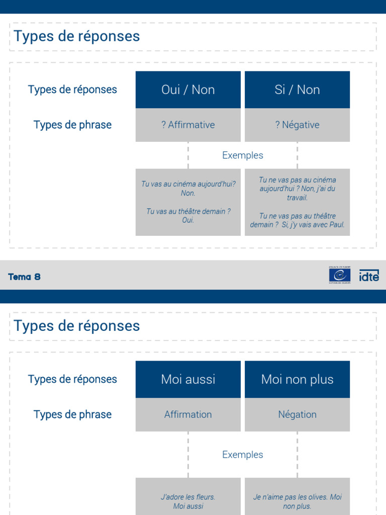 Types de réponses en français | PDF