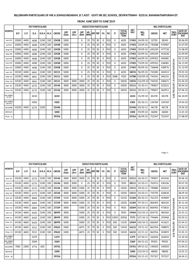 ASo Billdrawn | PDF