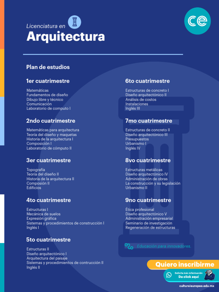 Plan de Estudios Arquitectura | PDF