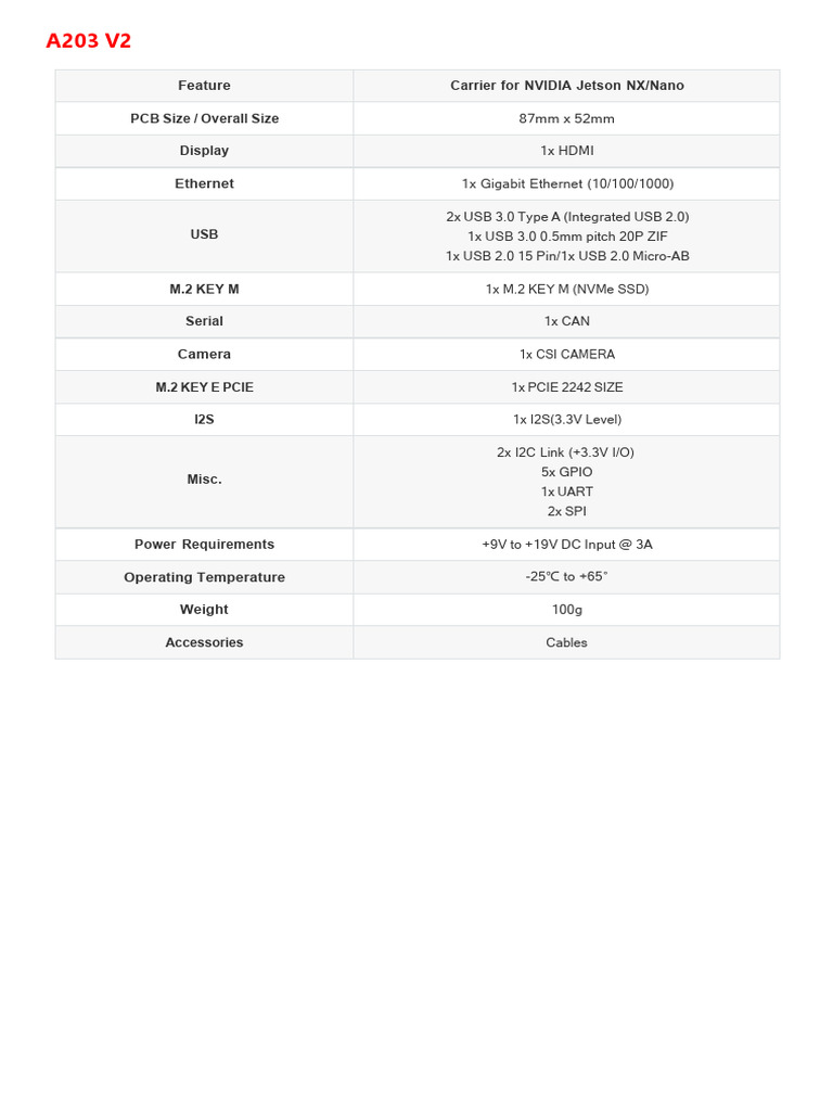 Jetson NX/Nano Carrier Board Specs | PDF | Hdmi | Usb