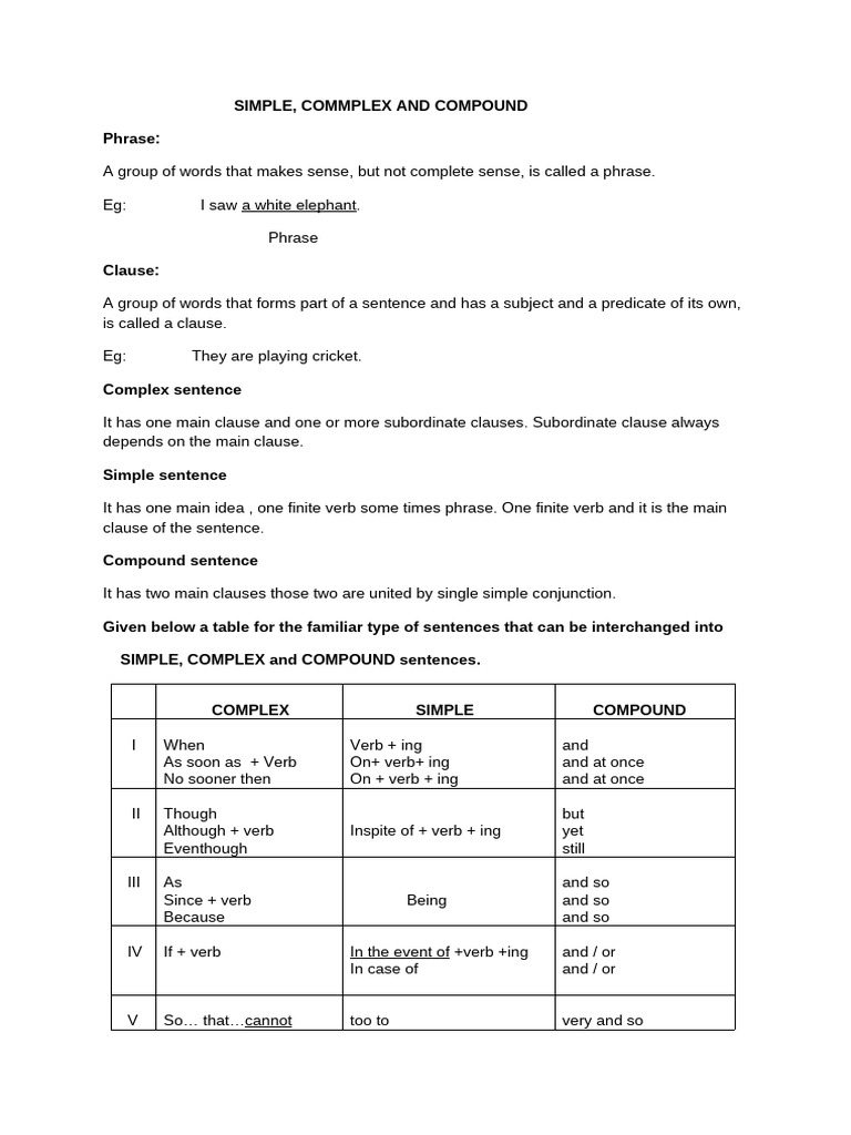Sentence Structure Guide | PDF