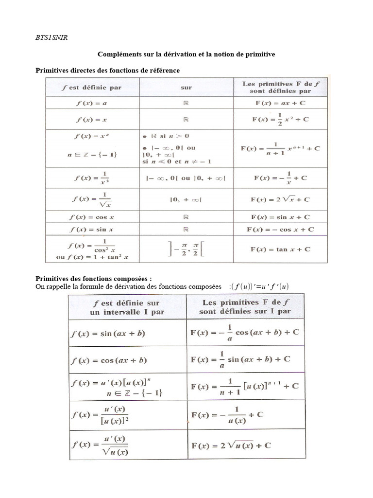 Primitives et dérivées en mathématiques | PDF | Impédance (électricité ...