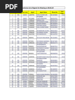 Yes Bank PL Auto Oct 2024 Allocation | PDF | Social Groups