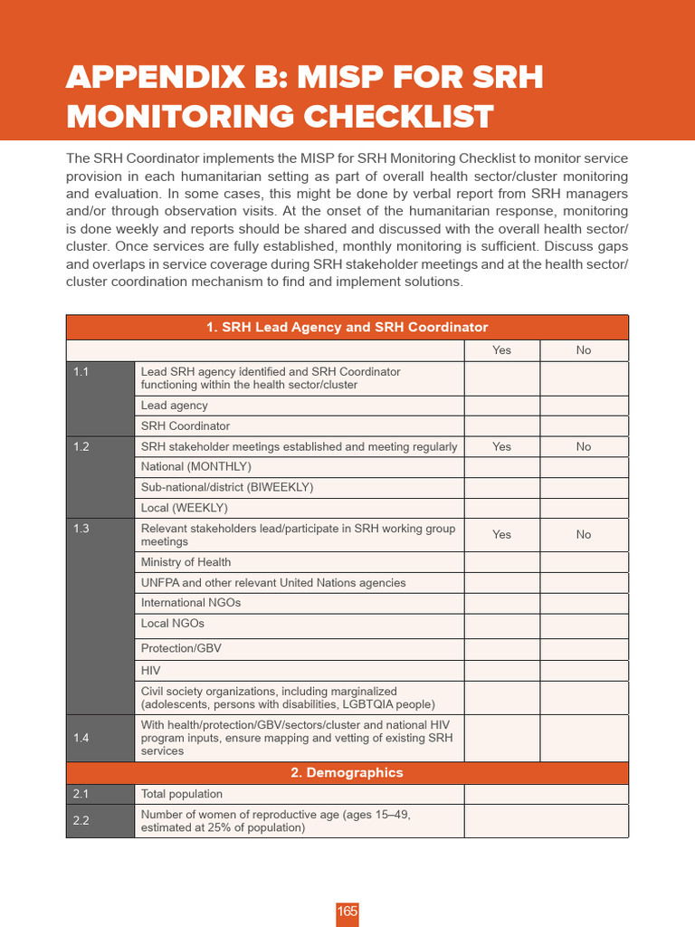 MISP for SRH Monitoring Checklist | PDF | Birth Control | Childbirth