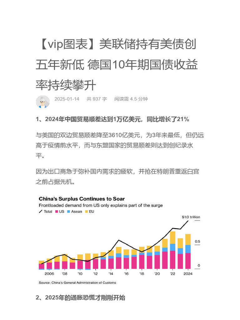 vip图表】美联储持有美债创五年新低德国10年期国债收益率持续攀升- 华尔街见闻- Circle 阅读助手| PDF