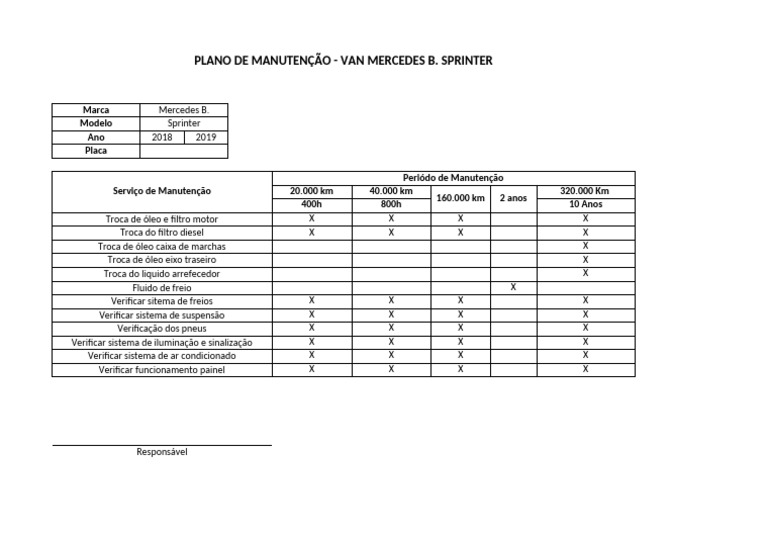 Plano de Manutenção da Van Sprinter | PDF