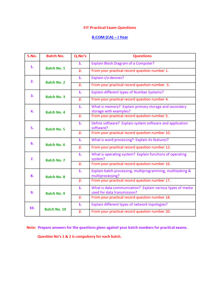 FIT Practical Exam Questions | PDF | Digital Technology | Office Equipment