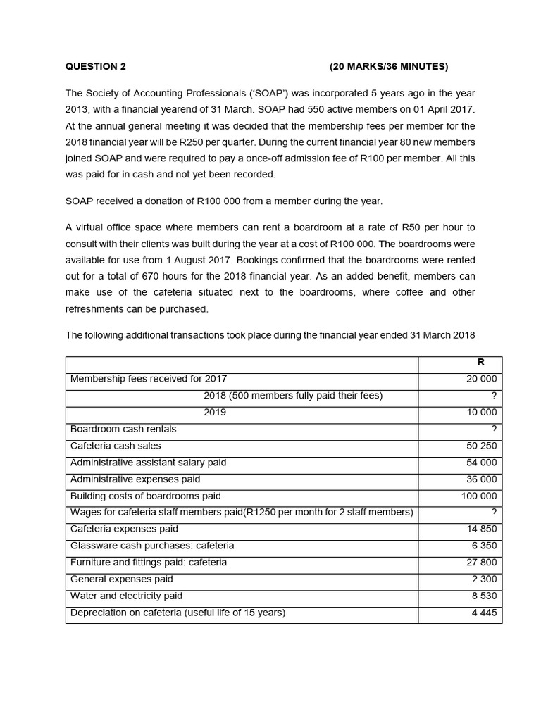 Homework+Question+-+SOAP | PDF | Fee | Money