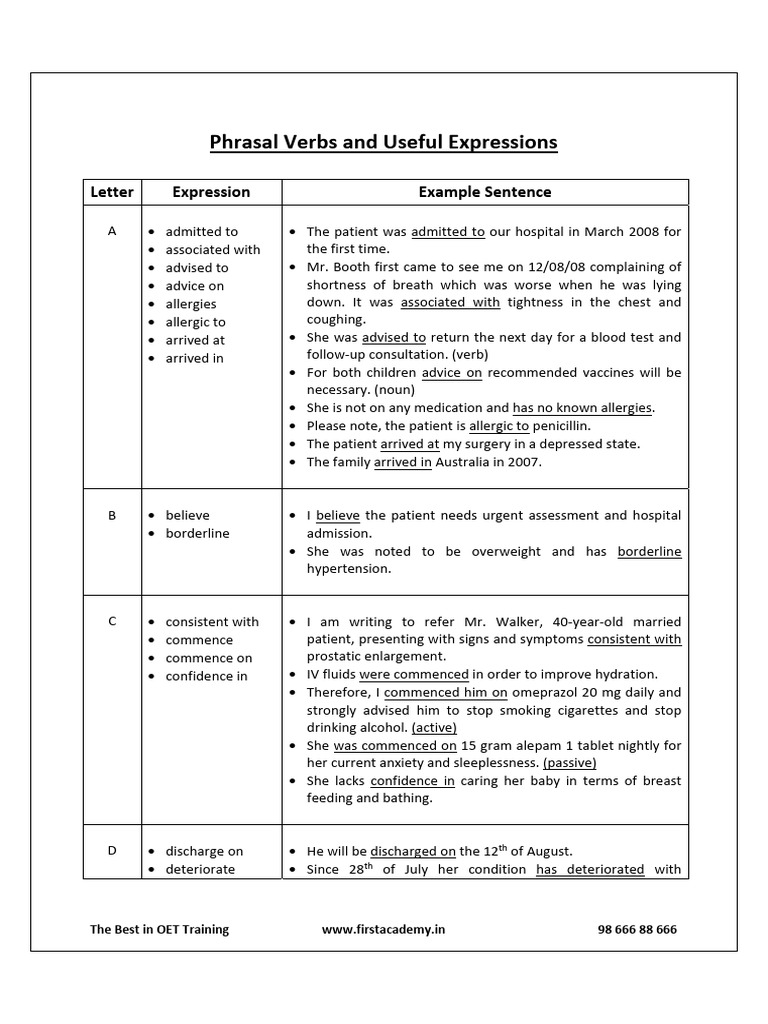 Phrasal Verbs & Expressions Guide | PDF | Allergy | Hypertension