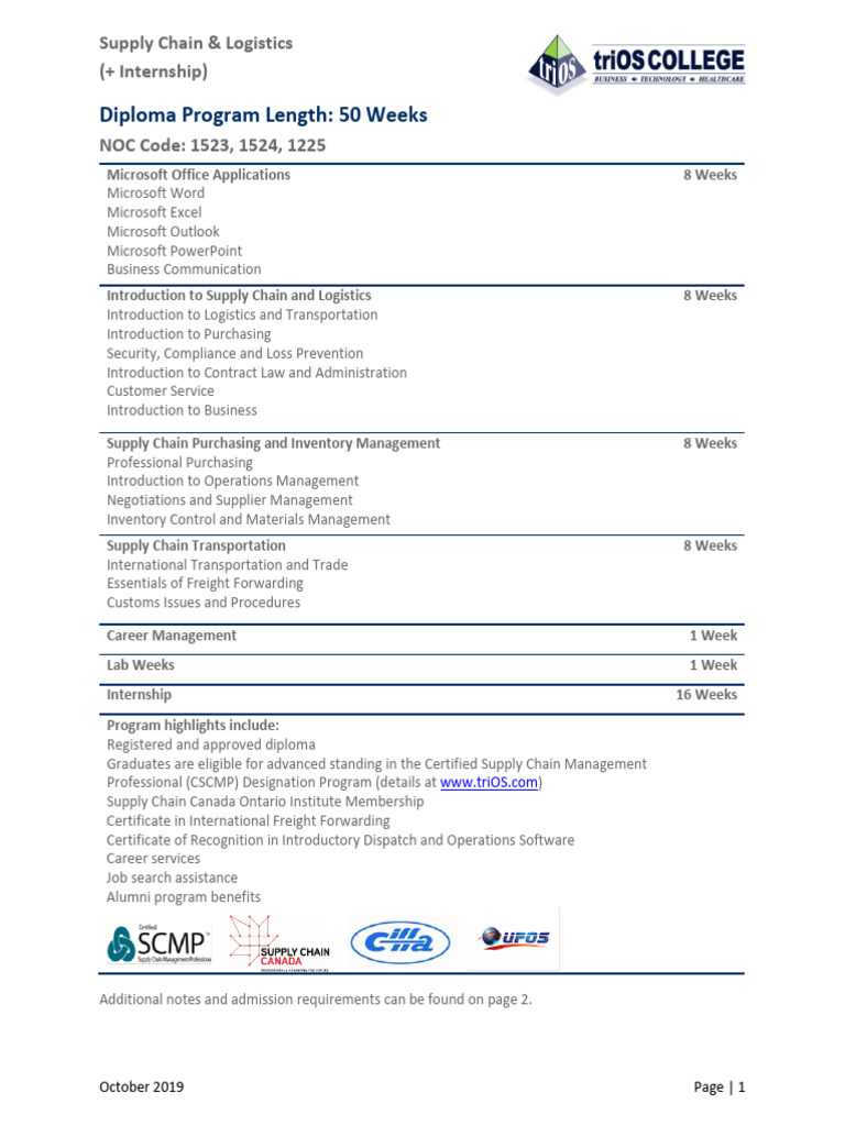 Supply Chain & Logistics Diploma Program | PDF | Logistics | Supply Chain