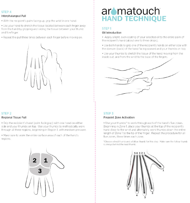 Att Hand Technique Instruction Mini Booklet | PDF