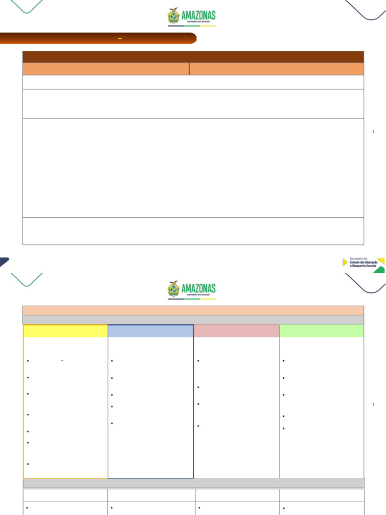 Itinerário Formativo IFA 1 - 2ª Série | PDF | Science ...